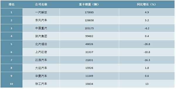 2020汽车检测行业需求测算分析，汽车保有量稳步增长汽车检测市场前景可观