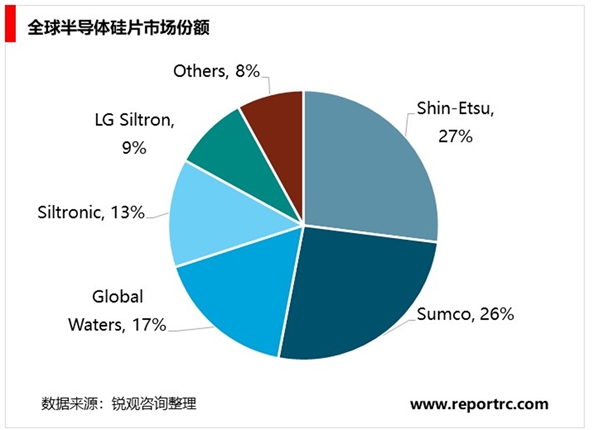 2020电子行业市场发展趋势：日韩疫情蔓延，供给端受到进一步影响，涨价逻辑加强