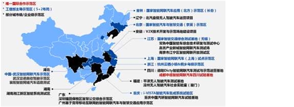全球自动驾驶行业市场发展趋势分析，欧盟重视顶层设计和新技术研发在关键领域通过资金引导发展