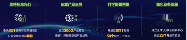 5G已来盛宴开启，5G规模建设启动运营商资本开支或将加速回升