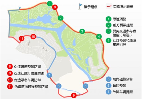 2020ETC行业市场发展前景分析，车联网接力ETC推动RSU建设量持续增长