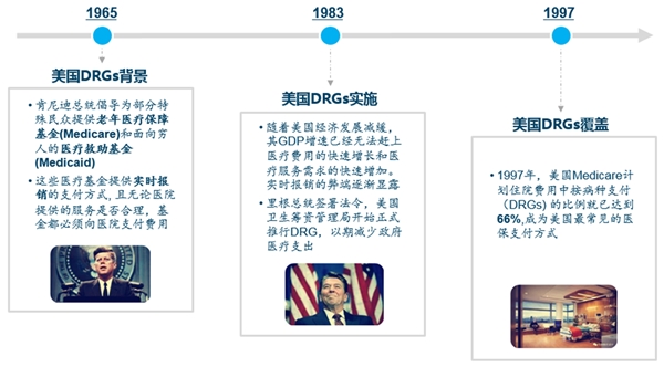 2020医疗信息化行业市场发展趋势分析，医改推动医疗信息化行业快速发展