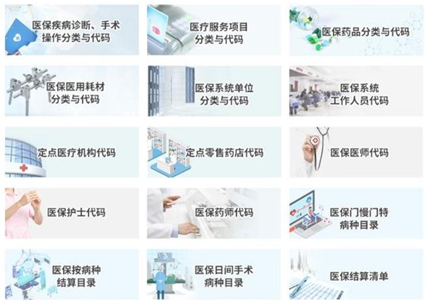2020医疗信息化行业市场发展趋势分析，医改推动医疗信息化行业快速发展