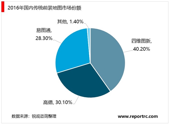 5G产业链市场发展分析，未来5G应用场景众多市场发展前景可观