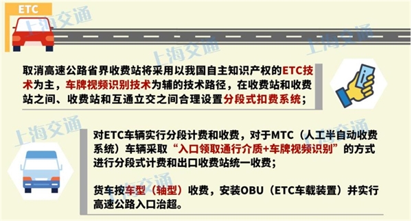 全国车辆普及安装OBU高速分段自由流计费，千亿RSU建设即将拉开序幕