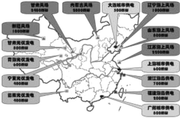 柔性直流输电技术行业市场发展趋势分析，柔性直流输电技术悄然兴起为风电发展保驾护航