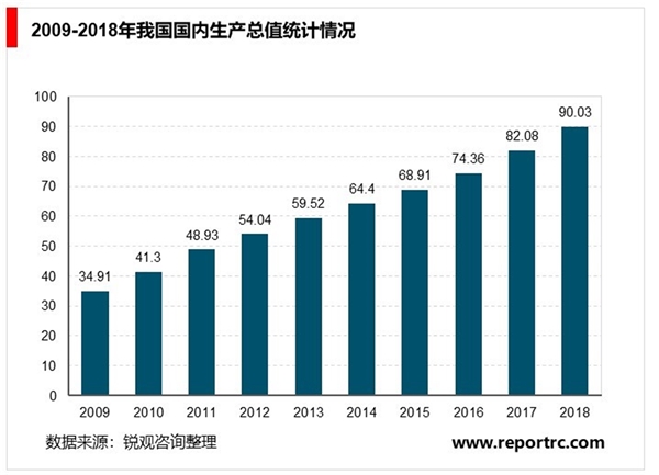 中国汽车冲压模具行业概况趋势及主要进入壁垒