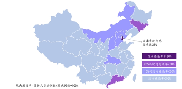 一文带你解读SARS疫情期间医疗行业如何做到软硬结合防疫机制和医疗资源大发展