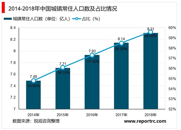 2020智慧消防行业市场发展趋势分析，利好政策鼓励智慧消防加速发展