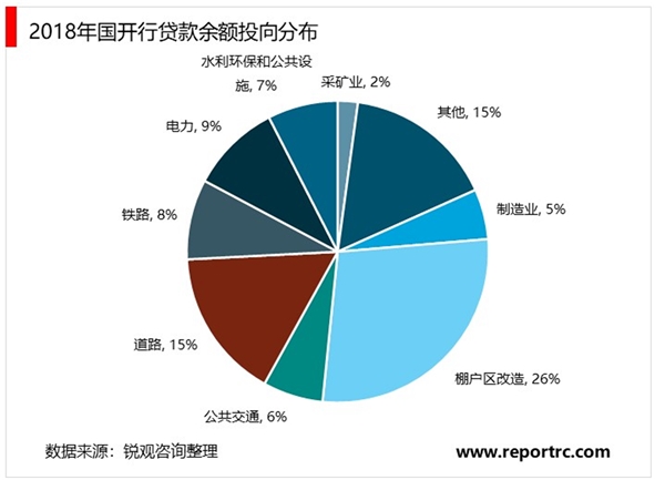 基建投资钱从何来?：疫情冲击+“关键之年”，“新基建”兼顾当下利在长远