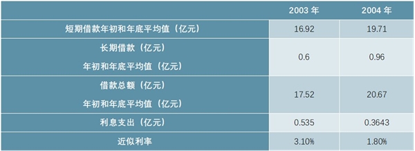 以史为鉴深度复盘疫情带来的医药行业产业变革