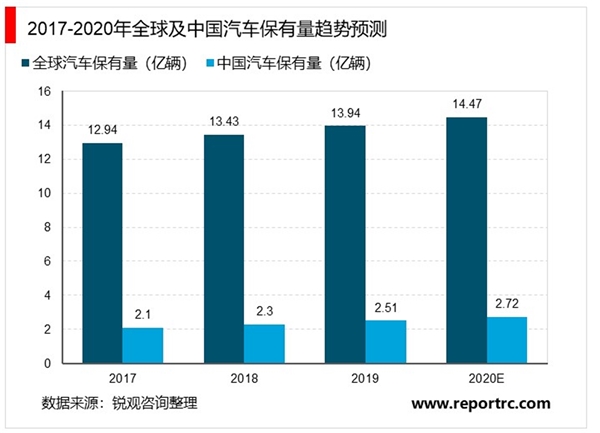 齿轮行业市场需求分析，工程机械市场稳定带动齿轮传动行业市场需求持续增长