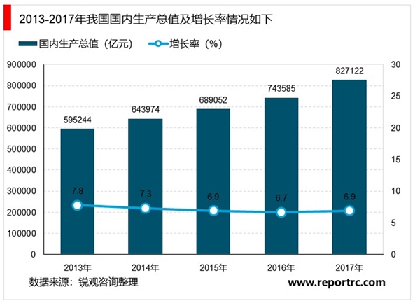 公路、市政基础设施建设行业发展有利因素不利因素及行业特征