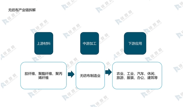 2020年口罩行业市场需求分析，疫情全球范扩散将拉动行业需求