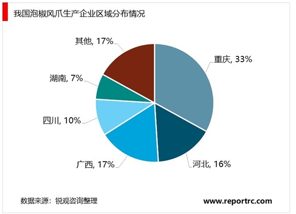 泡卤休闲食品行业发展概况及主要进入壁垒