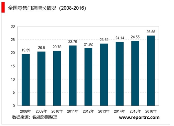 川味复合调味料行业发展趋势及有利和不利因素