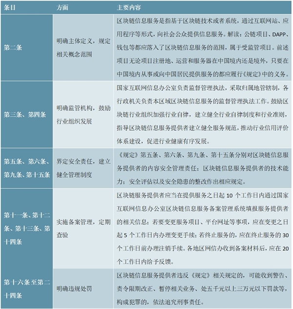 区块链信息服务管理规定及政策解读