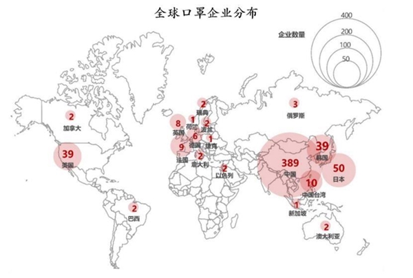 新冠疫情全球的快速扩散，口罩短缺，海外口罩需求激增