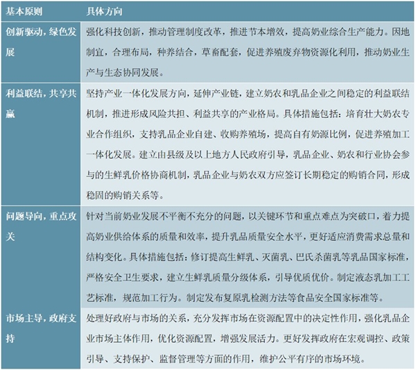 绿色食品标准体系的构成_绿色食品标准体系各部分组成及其主要规定内容