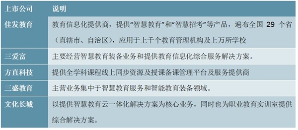 K12在线培训行业市场发展局势分析，本轮疫情带来K12在线培训行业全新变局