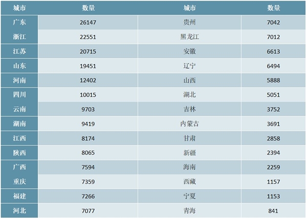 2020年我国5G建设发展现状分析，万物互联将推动互联网变革