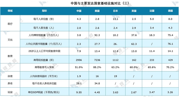 2020年我国新基建发展机遇分析-乘新基建之风，新基建七大领域研究报告