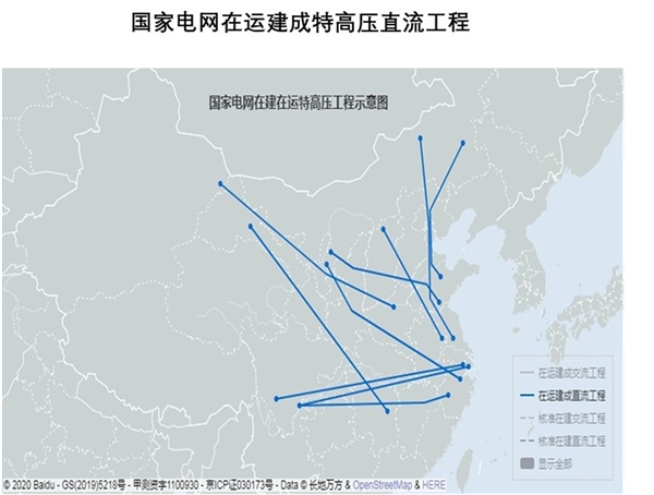 2020年我国新基建发展机遇分析-乘新基建之风，新基建七大领域研究报告