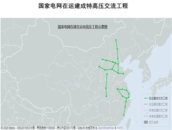 特高压纳入新基建体系：特高压未来市场增量分析