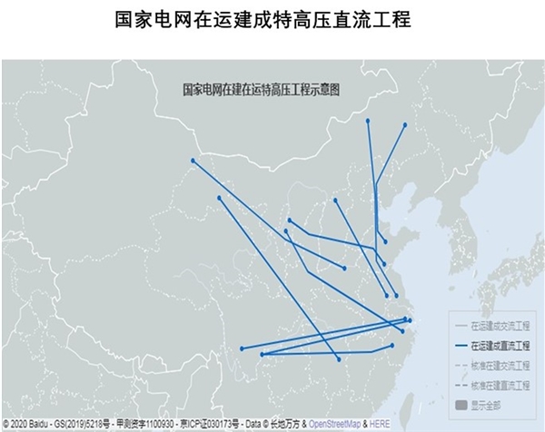 特高压纳入新基建体系：特高压未来市场增量分析