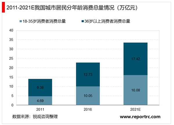 2020珠宝行业市场发展趋势分析，中国珠宝行业新成立企业数量整体呈增长趋势