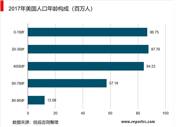 2020珠宝行业市场发展趋势分析，中国珠宝行业新成立企业数量整体呈增长趋势