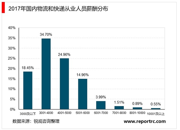 2020智能快递柜行业市场发展趋势分析，疫情冲击下，“政策鼓励+习惯培养”推动行业加速成长