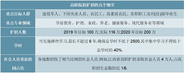 一文看懂2020《政府工作报告》中有哪些“潜台词”