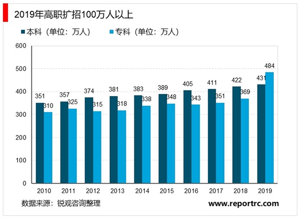 一文看懂2020《政府工作报告》中有哪些“潜台词”