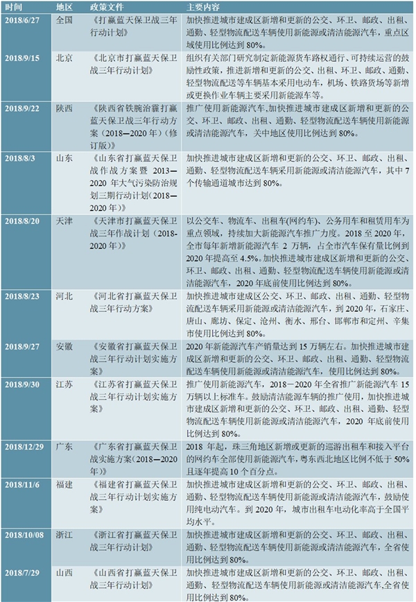2020网约车行业市场发展趋势分析，中国网约车行业平稳增长疫情后用户将恢复增长