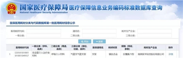关于第一批实施医疗器械唯一标识的产品目录梳理