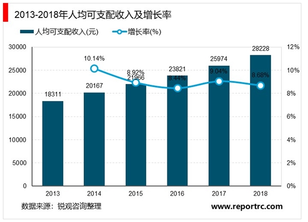 2020年动漫电影行业发展现状与趋势分析，我国动漫电影在未来具有十分明显的发展潜力