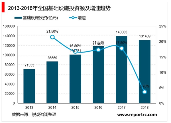 2020民爆行业市场发展趋势分析，矿企业整合加速矿服行业优质企业受益