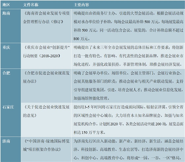 2020钢结构建筑行业市场需求分析，高铁站航站楼等建设将推升对钢结构的需求