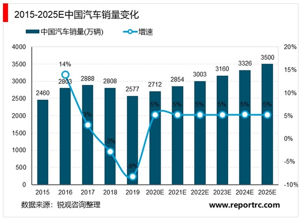 2020高性能钕铁硼行业市场发展趋势分析，高性能钕铁硼需求有望释放巨大潜力