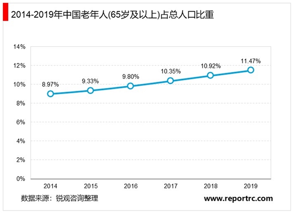 2020智能制造行业市场发展趋势分析，智能制造推动新旧动能转换行业机遇带来良好的发展趋势