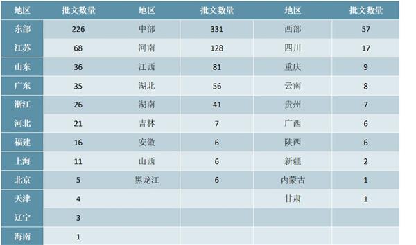 2021-2025年中国口罩及其他防护用品产业深度调研及投资前景预测报告