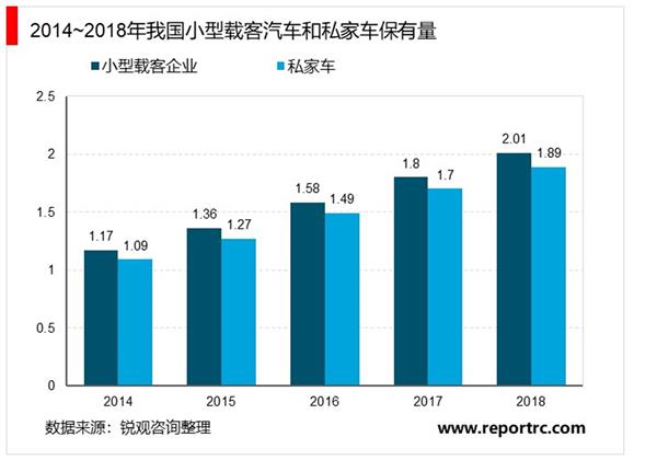 2021-2025年中国智慧停车行业深度调研及投资前景预测报告（上下卷）