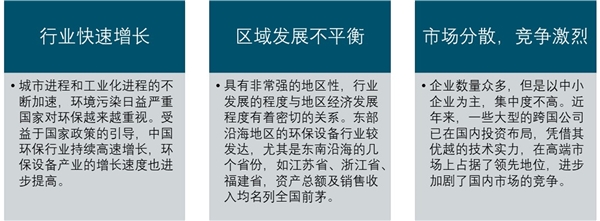 2021年中国环保设备行业市场现状及发展前景分析，未来五年市场规模将超1.5万亿元