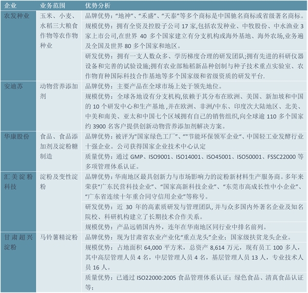 2023宠物食品行业市场现状分析：政策加持行业发展愈加规范