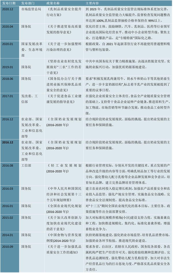 2023新茶饮行业国家相关政策及重点法律法规解析：食品安全状况工作评议考核同时设置评价和加减分项