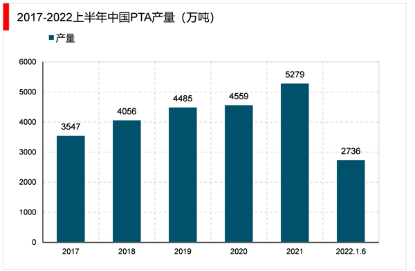 2023光学膜行业市场发展趋势分析：随着人们对电子产品品质要求不断提升推动行业快速发展