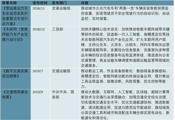 2023年视频监控行业市场发展趋势分析：应用范围广普及程度高市场前景可观