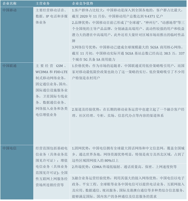 2023光纤光缆行业市场发展趋势分析：我国接入网络基本实现光纤化光缆线路长度逐年增长